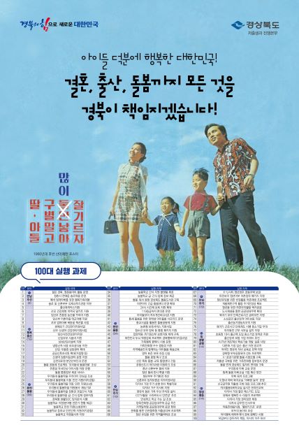 경상북도