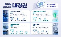 경북·대구, “첨단 소재부품·AI로봇 중심지”로 우뚝 선다